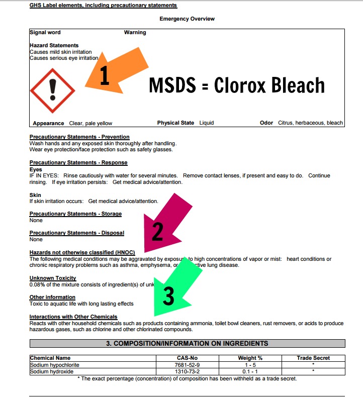 MSDS for Clorox - Askahousecleaner.com