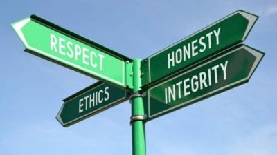 Street Signs, Honesty, Respect, Ethics, Integrity