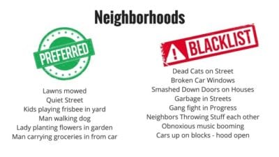 blacklist of bad neighborhood qualities, don't feel safe