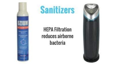 Sanitize airborne contaminates and eliminate odor eliminator - HEPA Filter