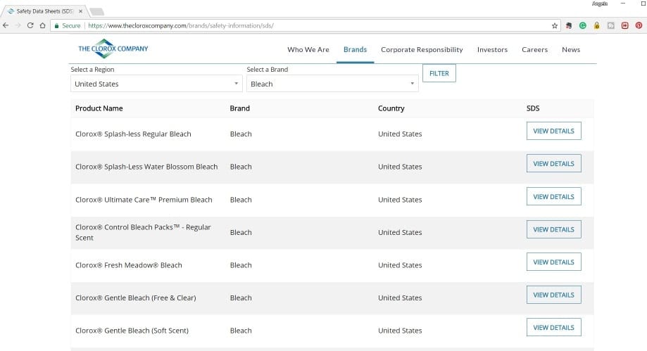 Clorox SDS Safety Data Sheets