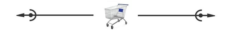 Shopping Cart, Grocery Savvy Cleaner Spacer