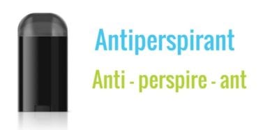 Deodorant vs. Antiperspirant
