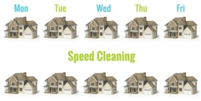 Speed Cleaning Number of Houses You Can Do in a Day if fast