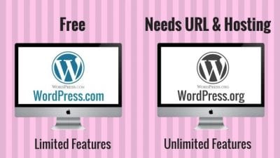 Wordpress.com vs. WordPress.org