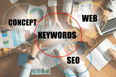 Domain Authority and Why it Matters to House Cleaners, SEO Circles