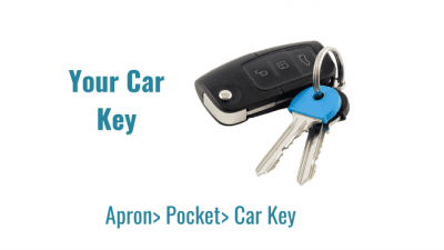 Personal Safety on the Job Car Key